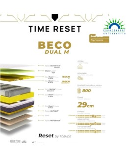 TIME RESET| BECO DUAL M 29CM