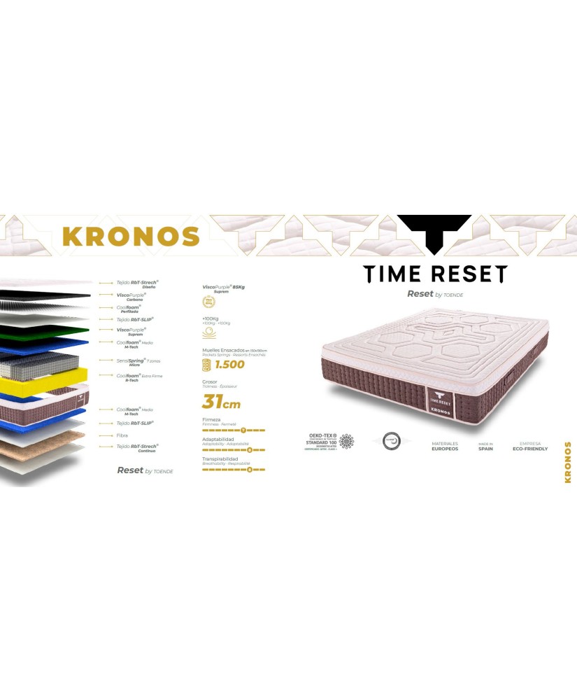 TIME RESET|KRONOS 31CM