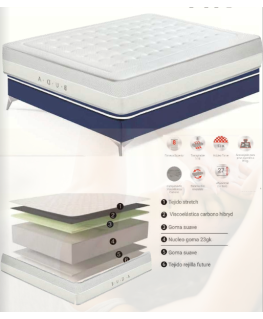 PACK COMPLETO COLCHÓN + CANAPÉ