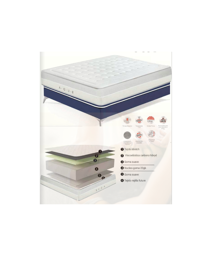 PACK COMPLETO COLCHÓN + CANAPÉ